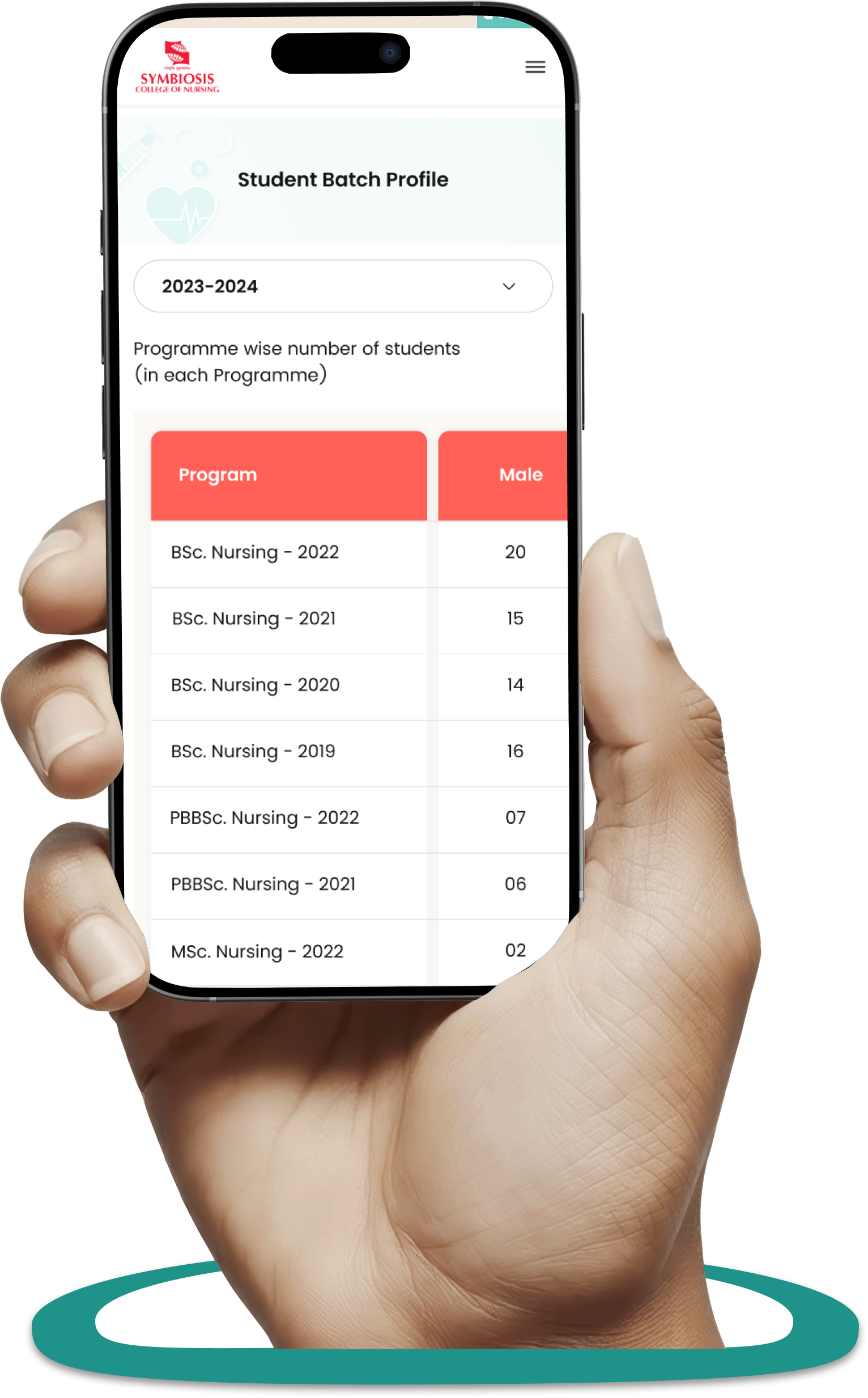 Student batch profile page on mobile